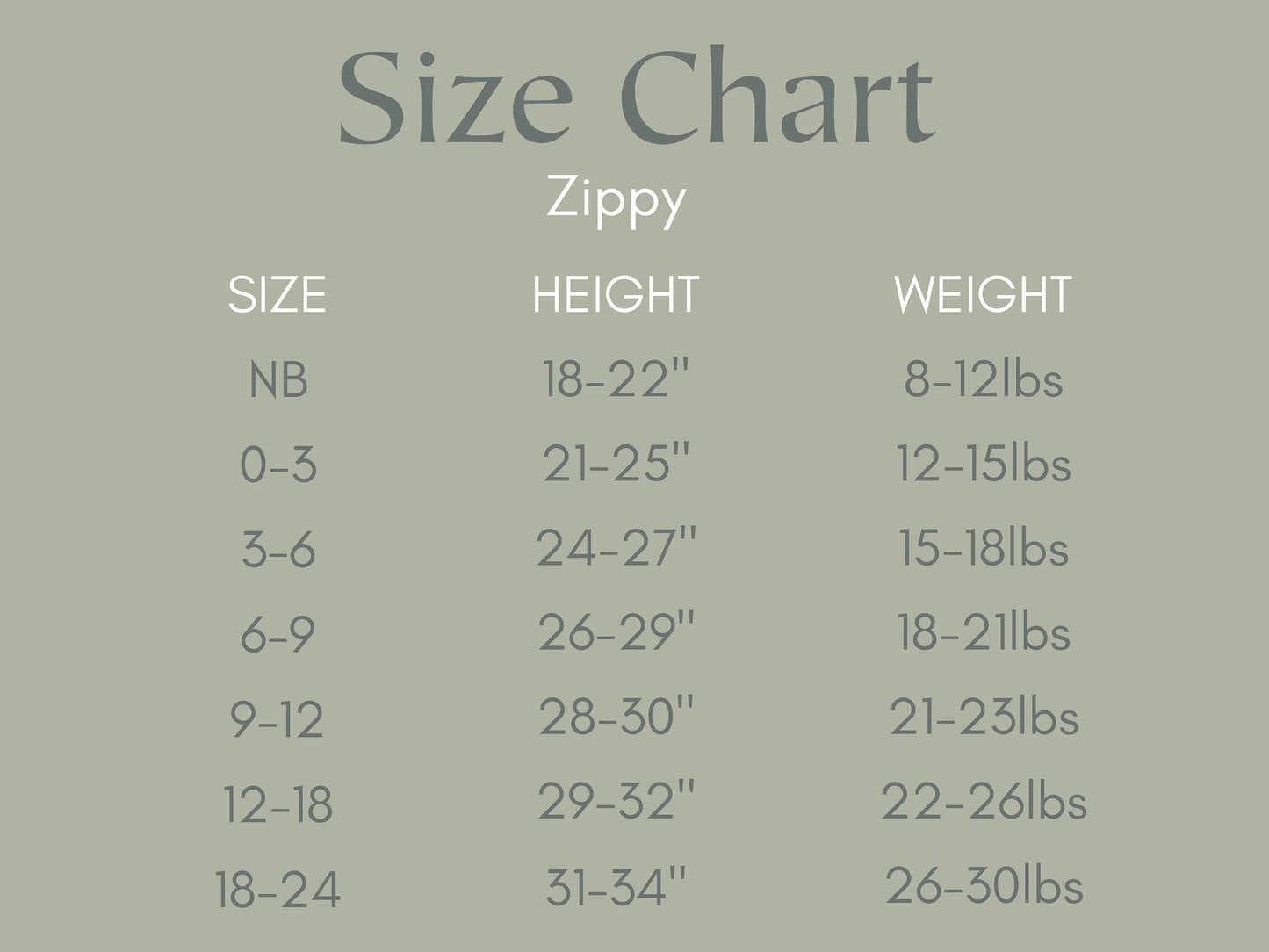 Polar Bear Zippy Romper by Little Joy Co., product view 6