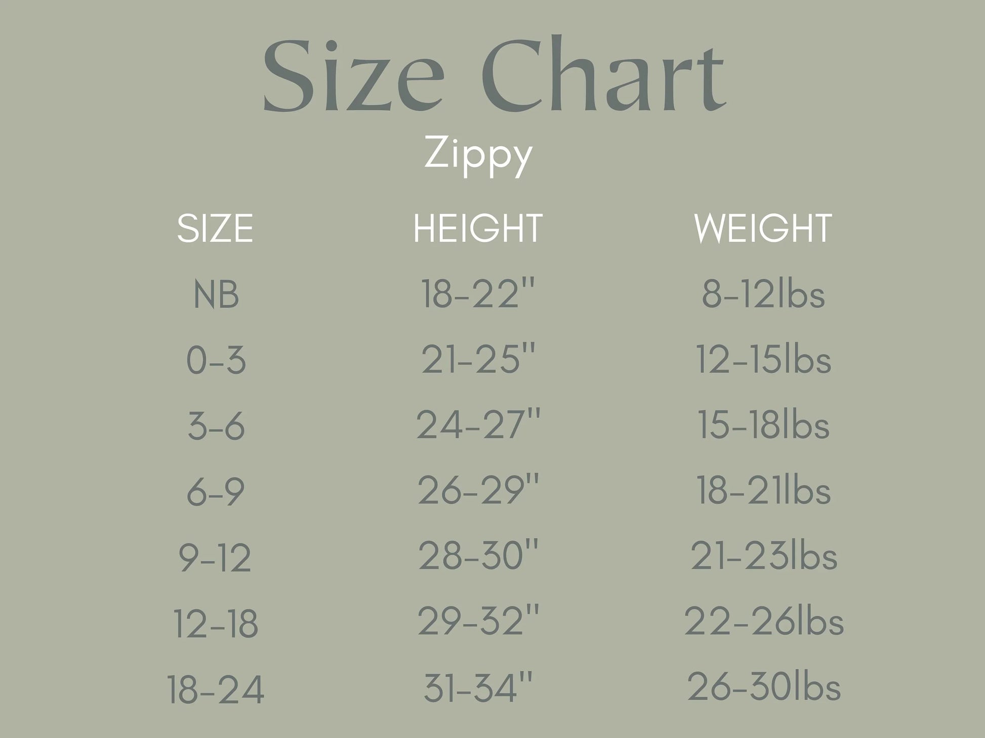Polar Bear Zippy Romper by Little Joy Co., product view 6