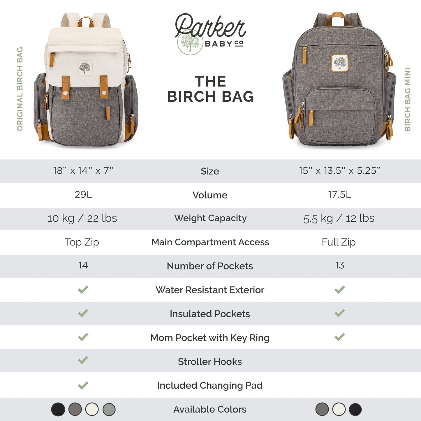 Birch Bag - Diaper Backpack by Parker Baby Co., product view 11