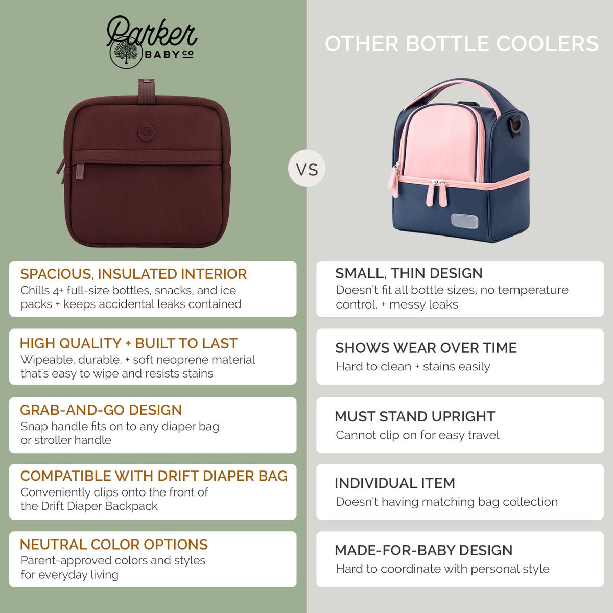 Parker Baby Co. Drift Neoprene Bottle Cooler